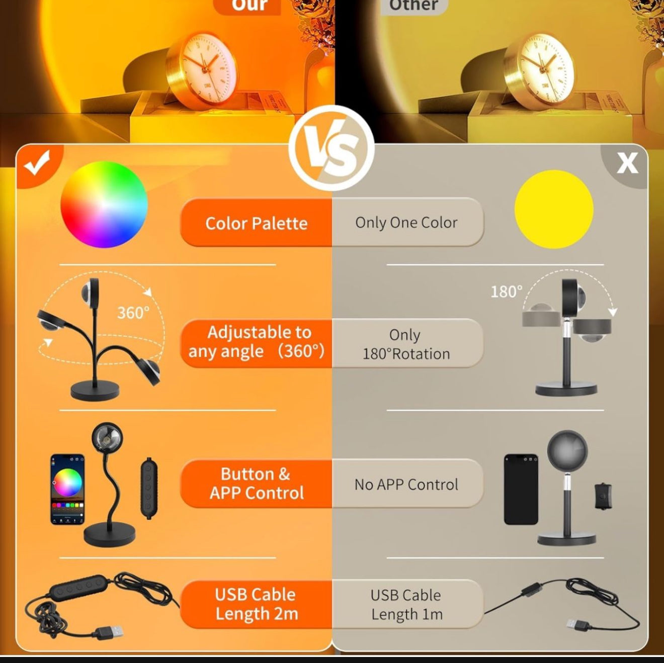 Sunset lamp projector