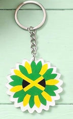 Keychains