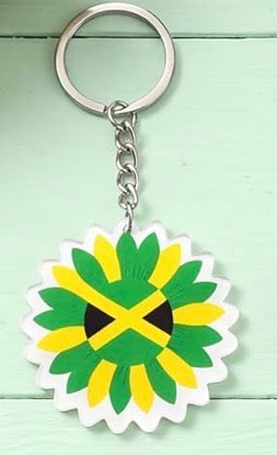 Keychains